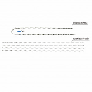 ONL系列預(yù)絞式耐張線夾（OPGW光纜用）